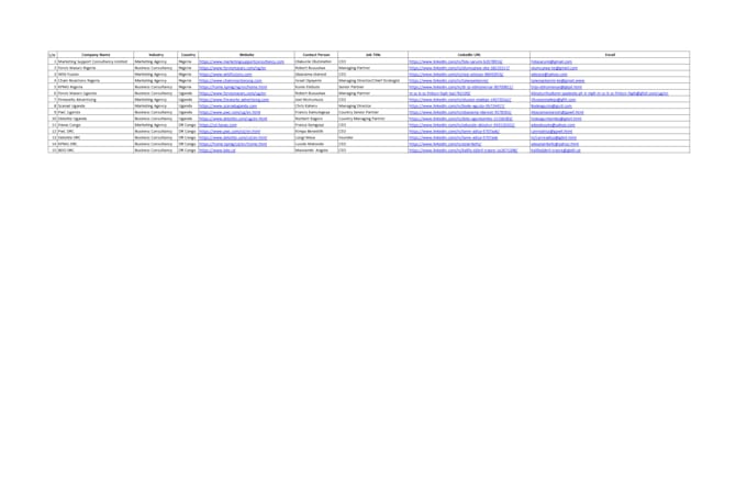 do b2b lead generation and email list building